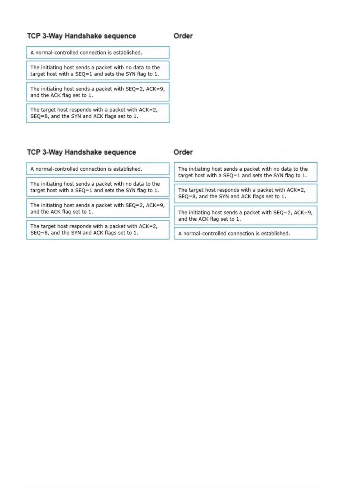 HPE6-A85 Lernressourcen