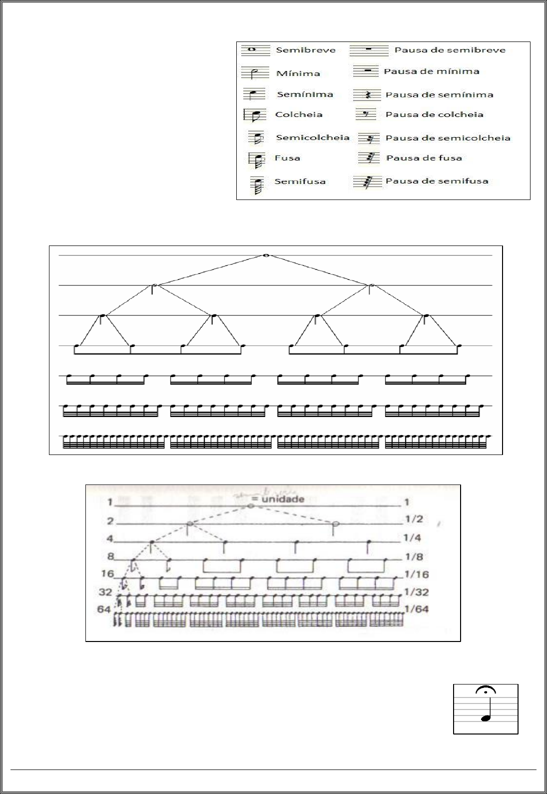 Notação Musical worksheet