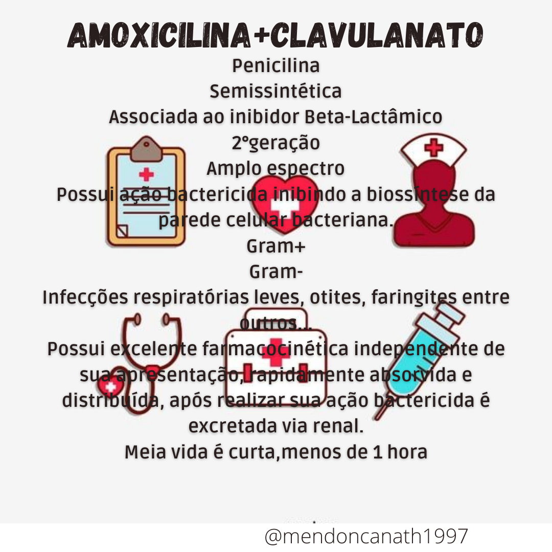 Reações Da Amoxicilina Com Clavulanato - RETOEDU