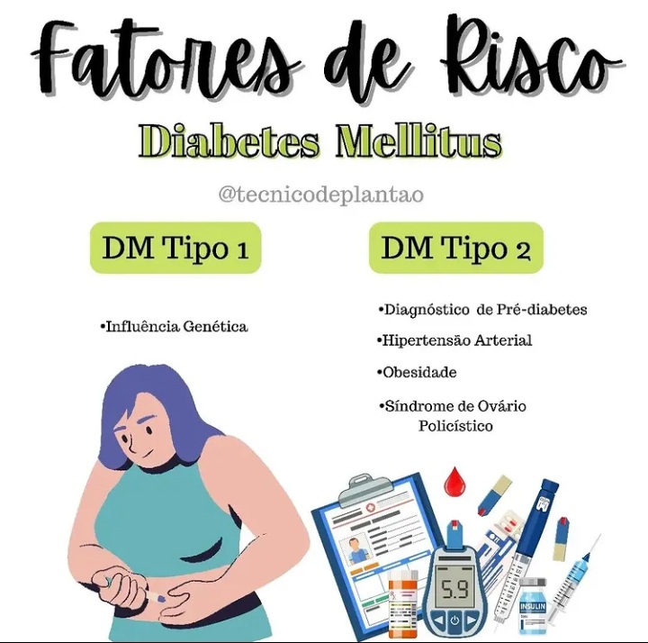 Fatores De Riscos Diabetes Mellitus Deixa Seu Like Diabetes Mellitus 