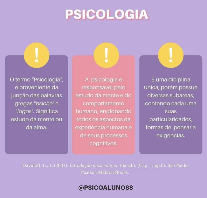 Defini O Psicologia Hist Ria Da Psicologia