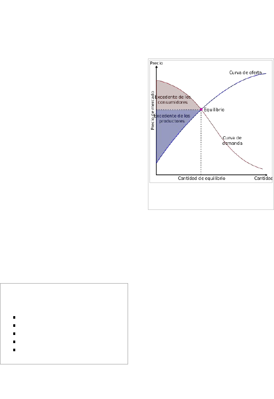 Modelo econômico – Wikipédia, a enciclopédia livre