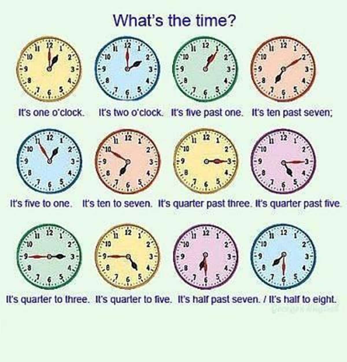ways-to-tell-the-time-in-english