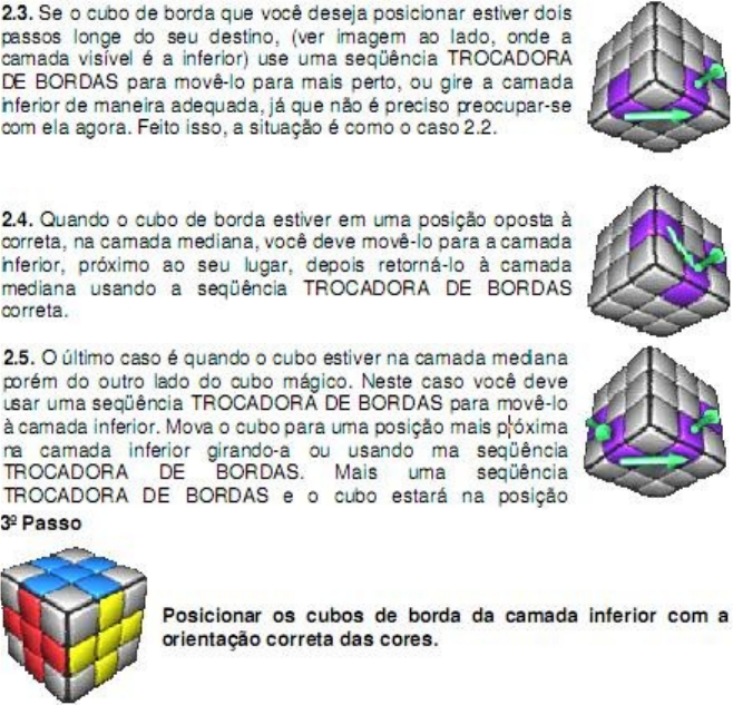 Guia do Cubo Mágico - Mortadela Show