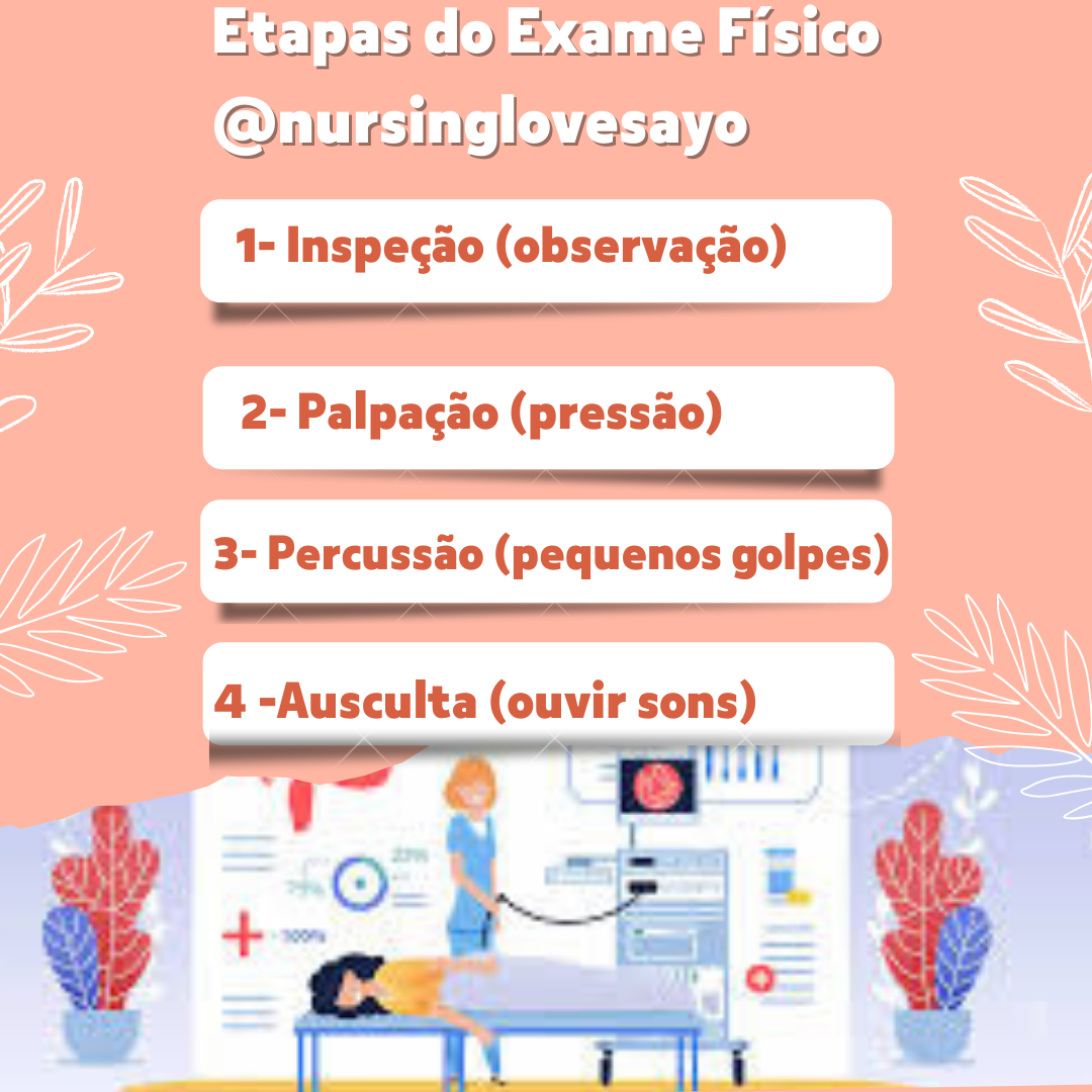 Etapas Do Exame Físico Enfermagem 9453