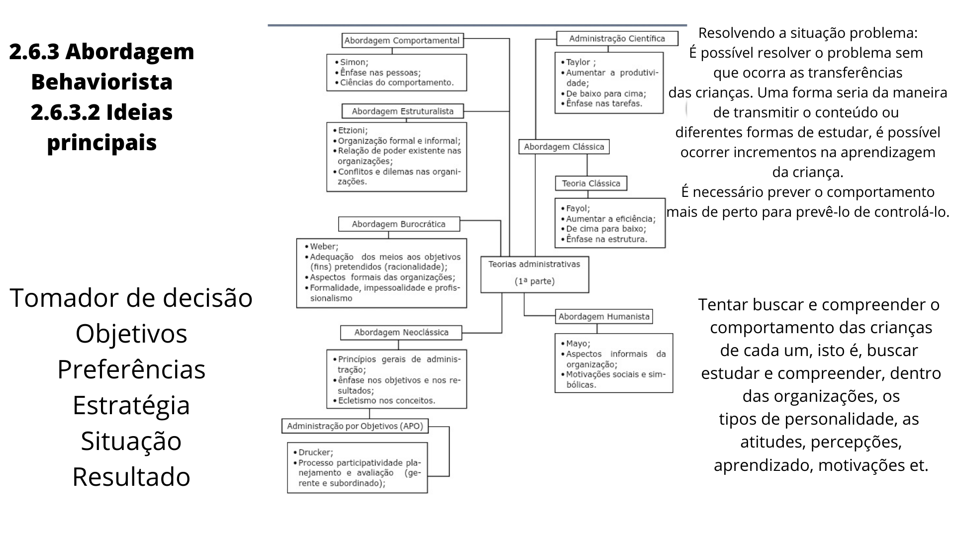 Mapa Mental - Sociologia Da Educação