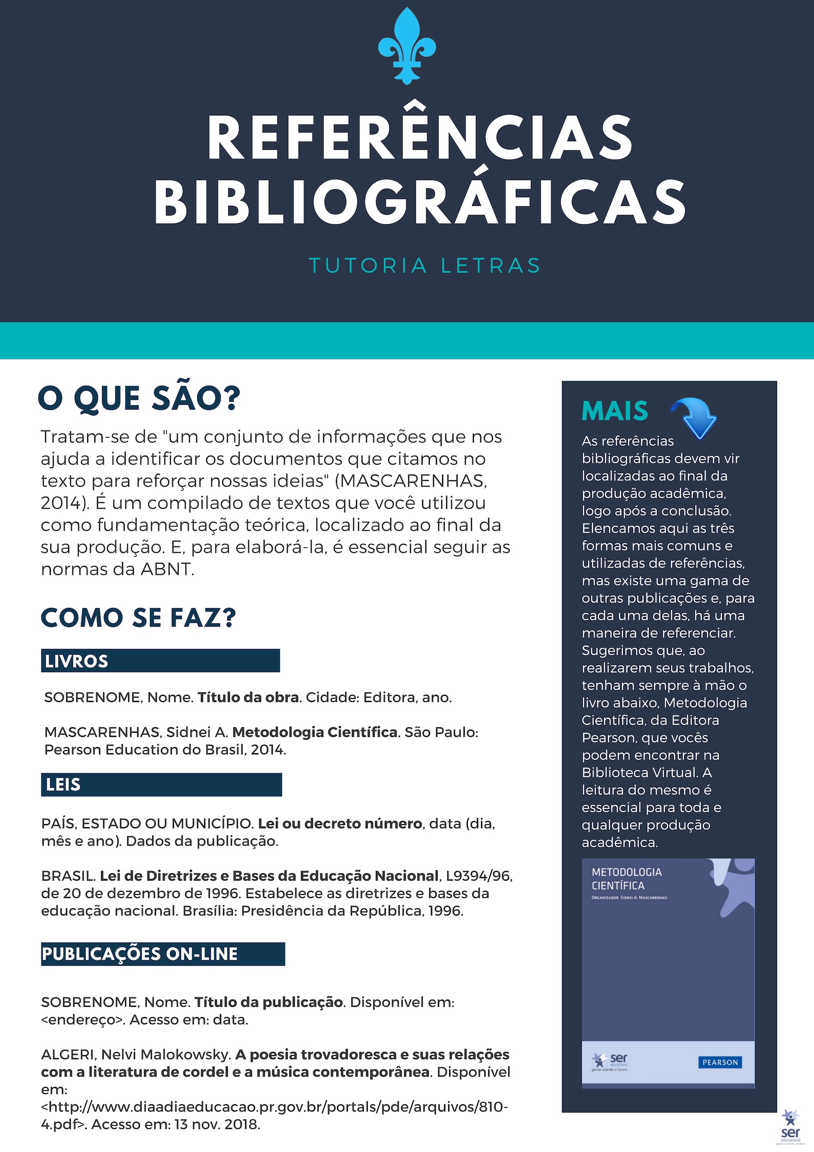 Banner Refer Ncias Bibliogr Ficas Metodologia