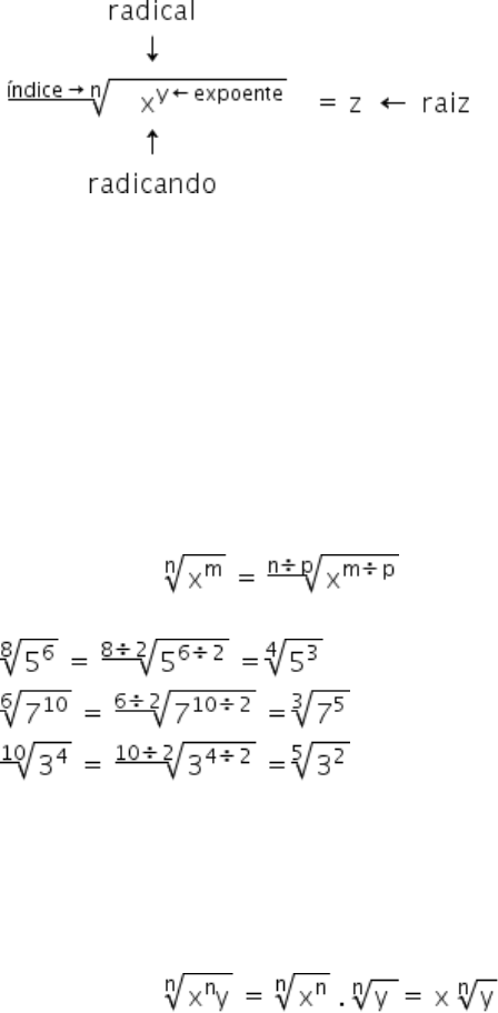 SIMPLIFICAÇÃO DE UM RADICAL 