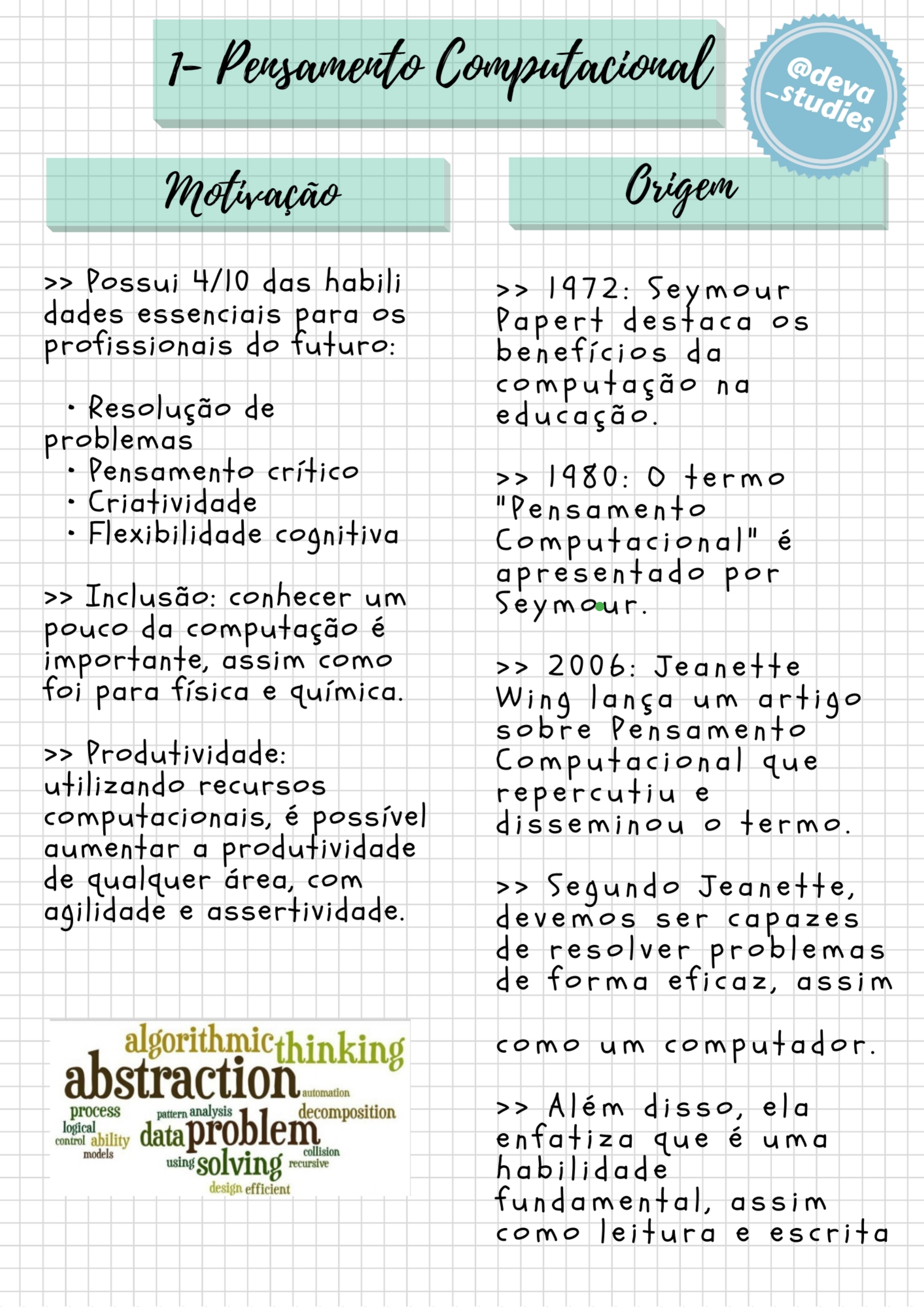 Resumo Completo - Pensamento Computacional - Computacional