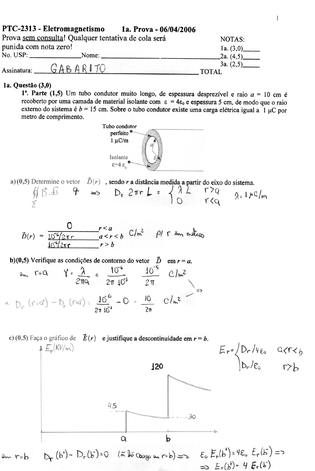 P1 06 Ptc2313 Eletromagnetismo Poli Eletromagnetismo 6