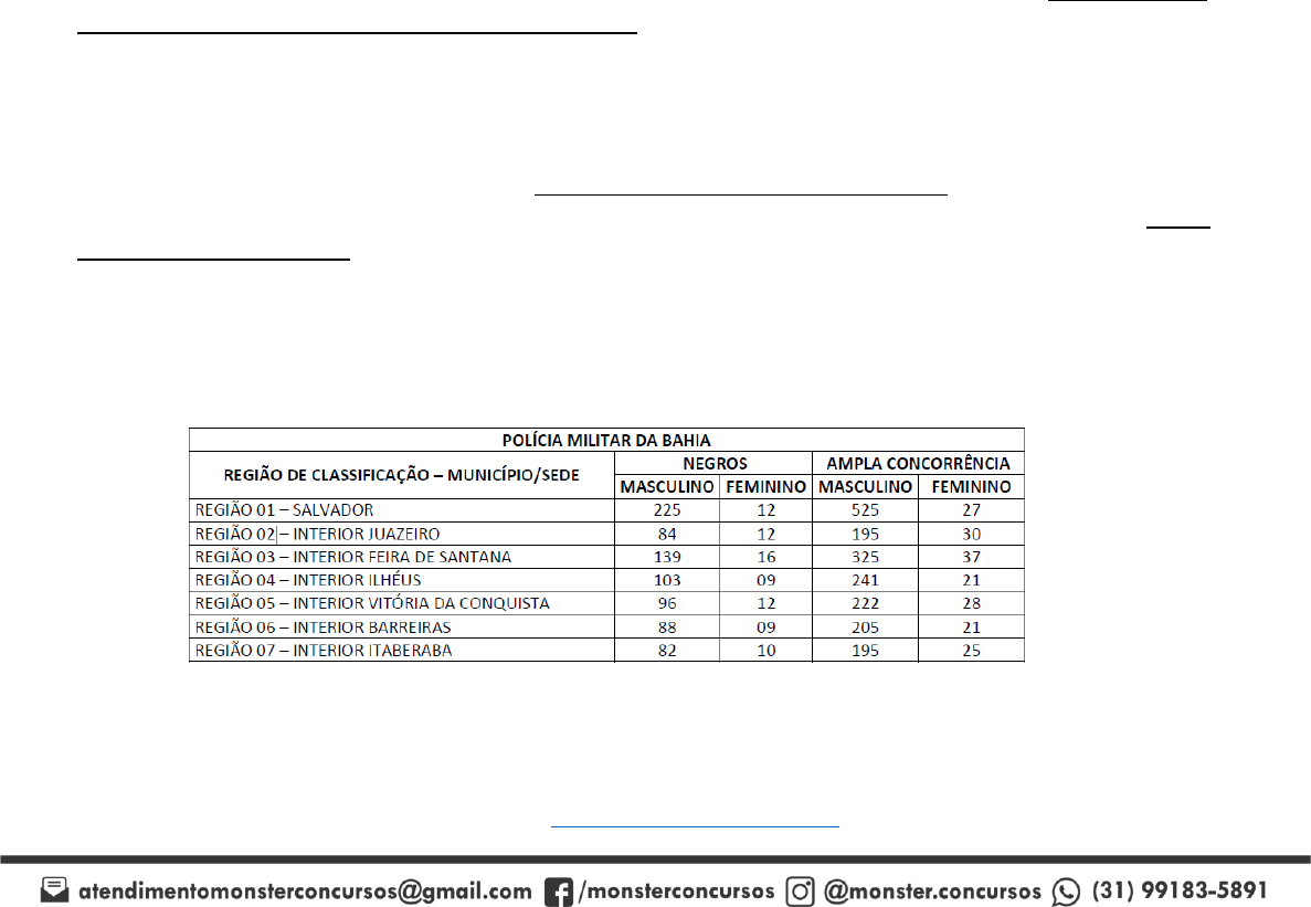 Monster Concurso Pmba