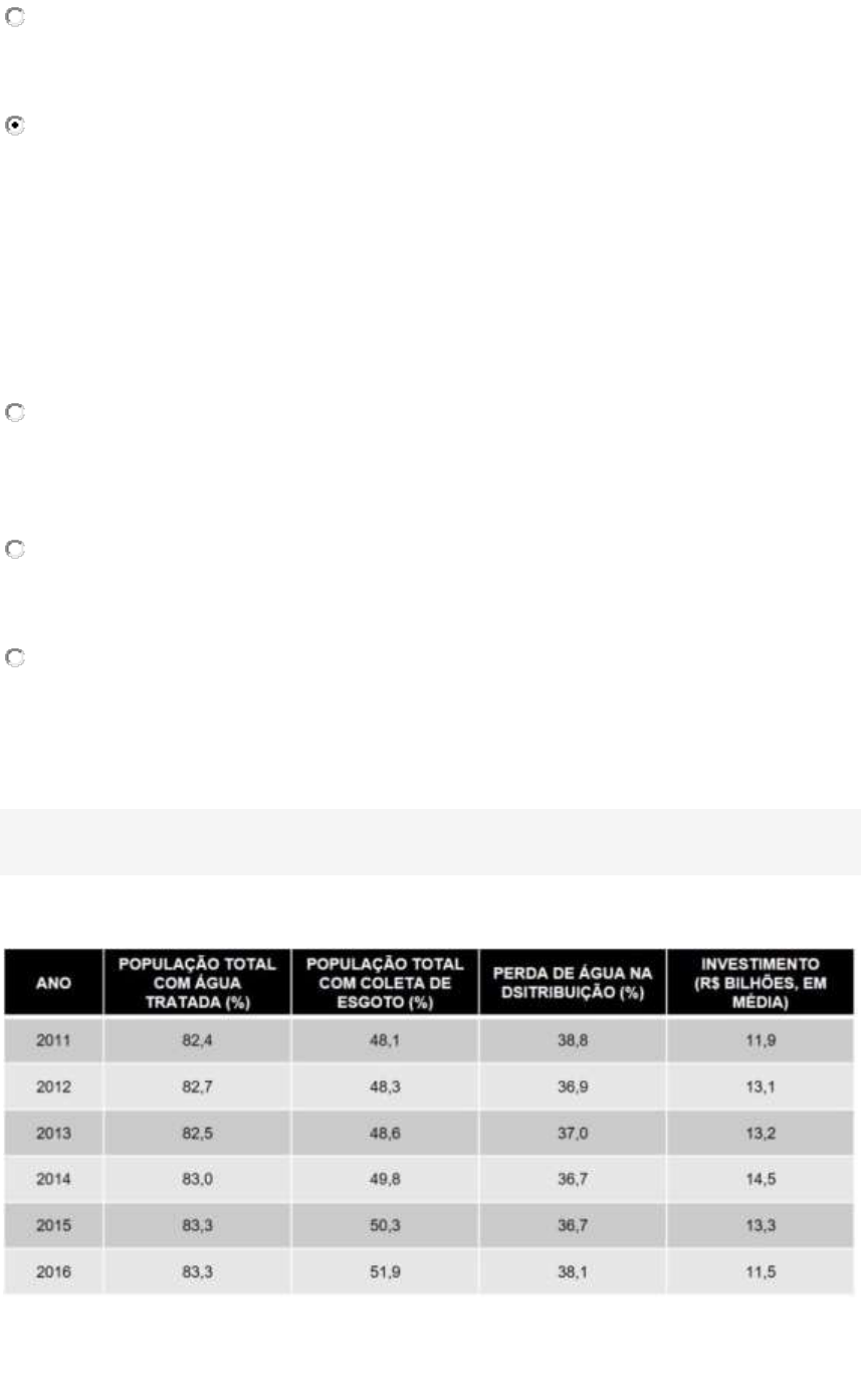 Escandinavia Veículos - As Casas Escandinavia tem ofertas imperdíveis para  maximizar o desempenho do seu veículo e rentabilizar o seu negócio.  Aproveite. Data de validade da campanha: 16/02/2021 até 20/03/2021 ou  enquanto