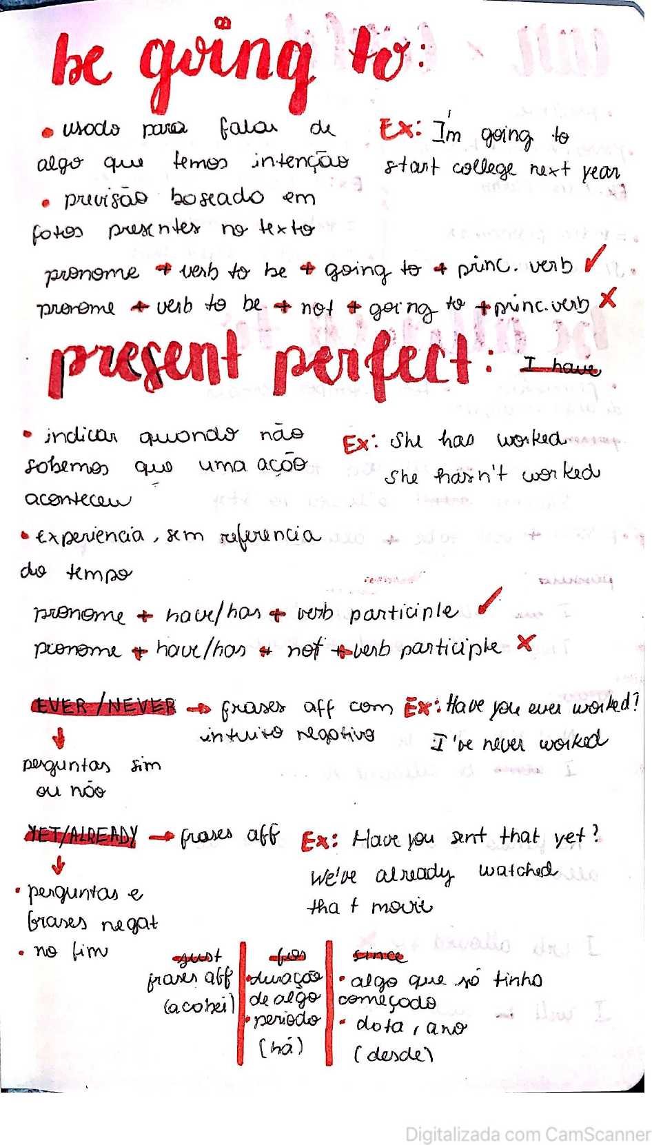 Resumo Ingles Be Going to e Present Perfect Inglês