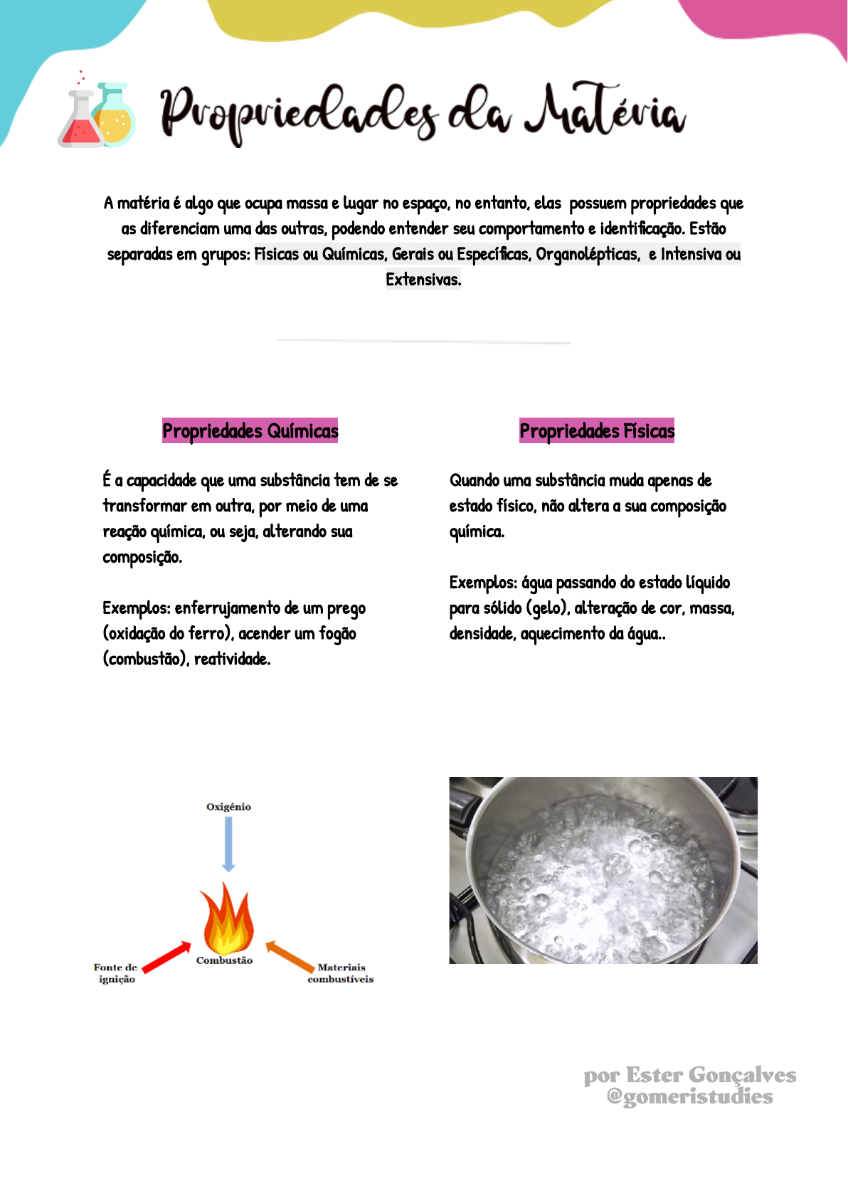 Grátis: Resumo Rápido de Propriedades da Matéria - Material Claro e  Objetivo em PDF para Estudo Rápido, image size:1192x1684