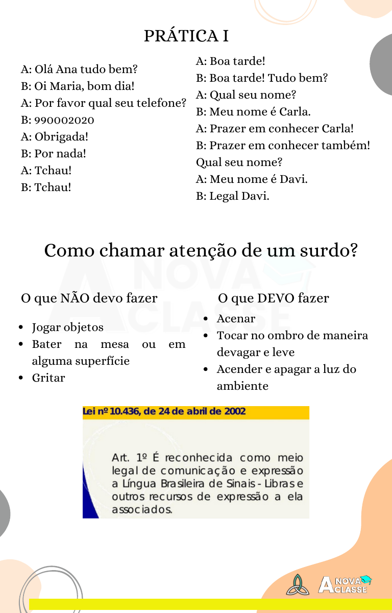 Livro Introducao a Libras - Educação Inclusiva