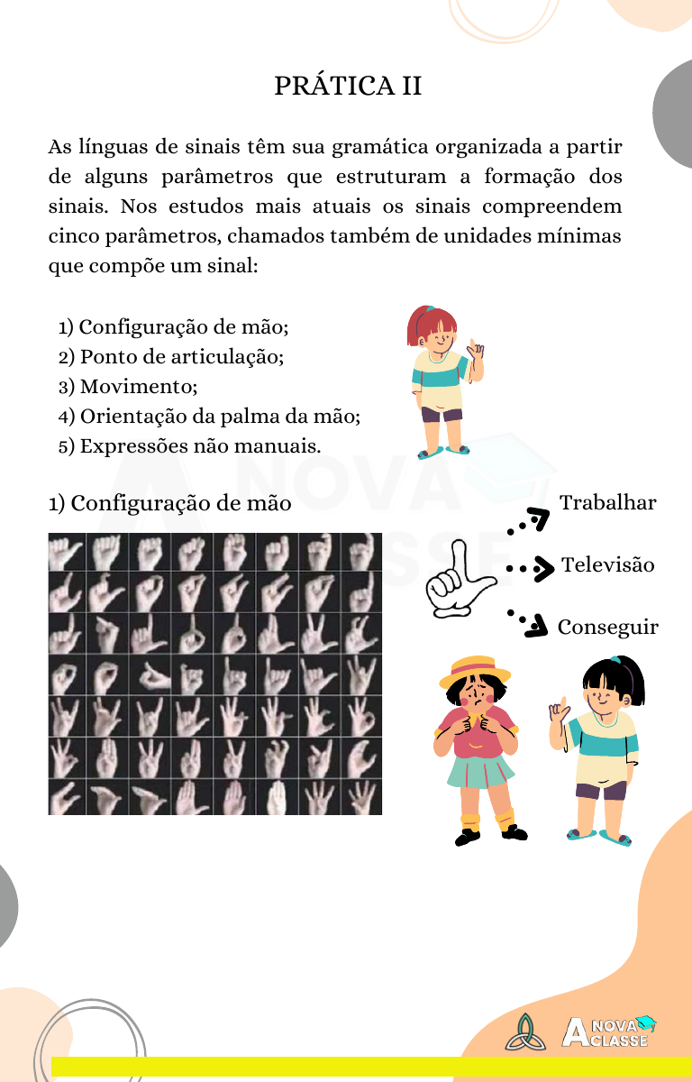 Livro Introducao a Libras - Educação Inclusiva