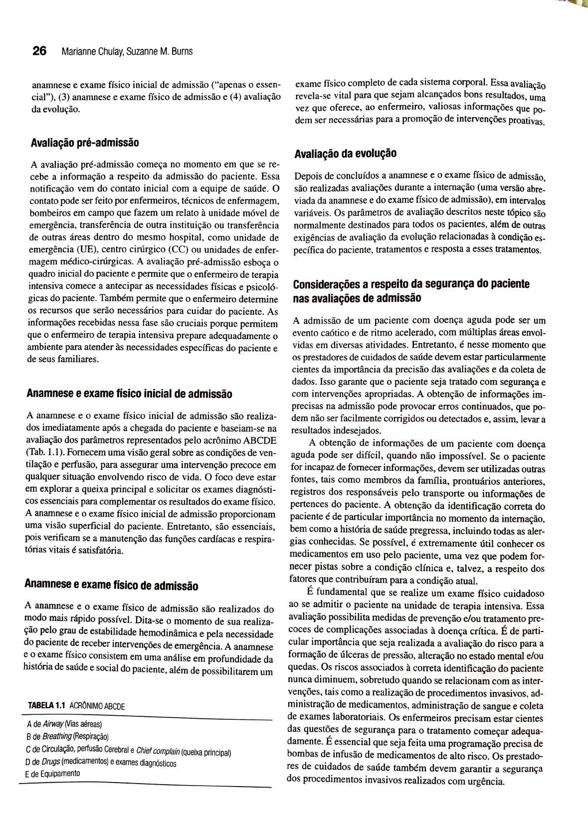 Anamnese de enfermagem - Entrevista de admissão do paciente.