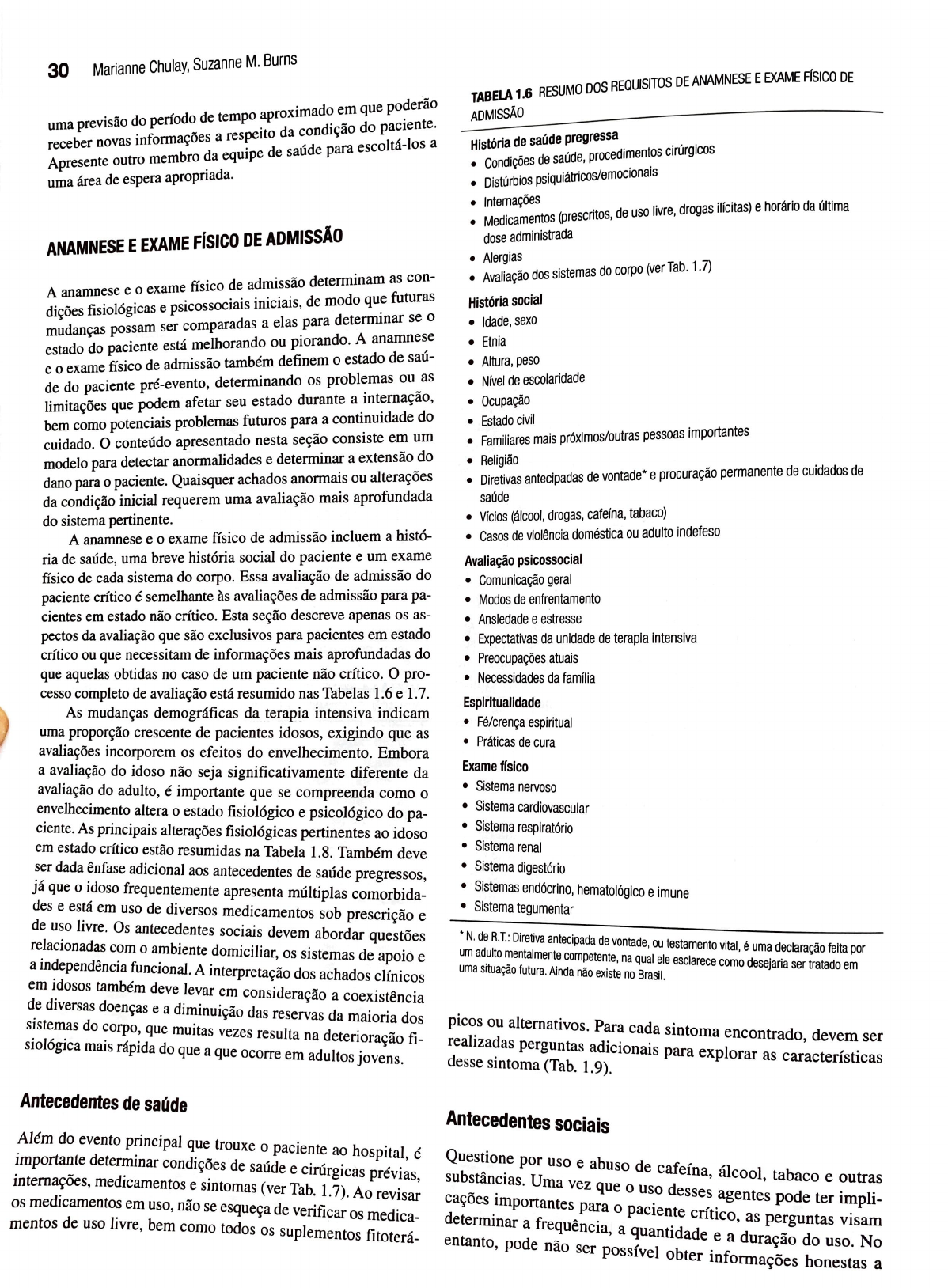 Anamnese de enfermagem da admissão na UTI em 03/04/2020.