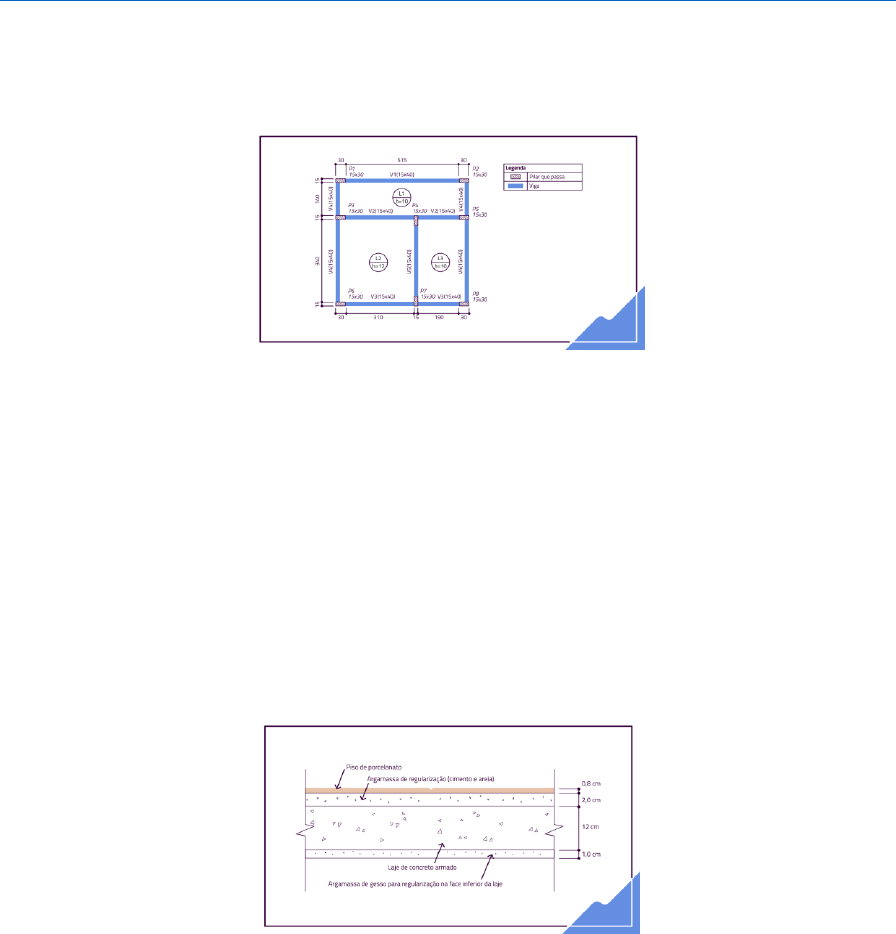 Lista 3 de Exerccios - Sistemas Estruturais II, PDF, Madeira