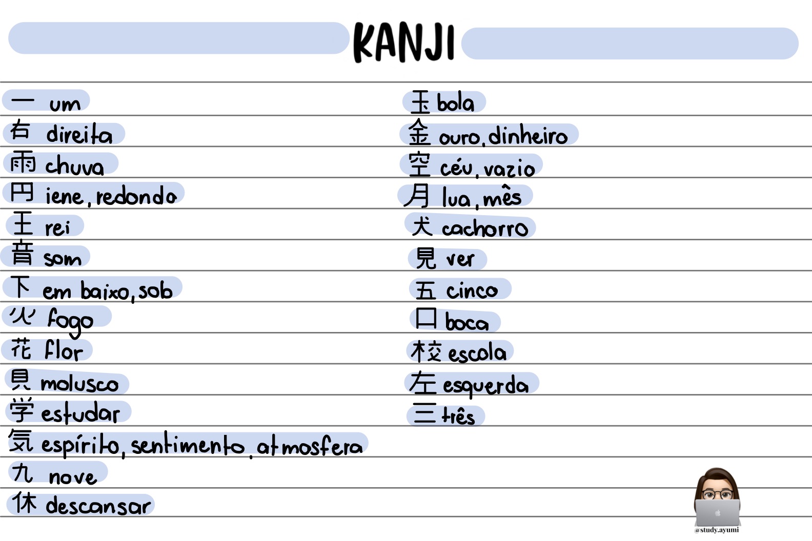 Kanji 01 - Japonês