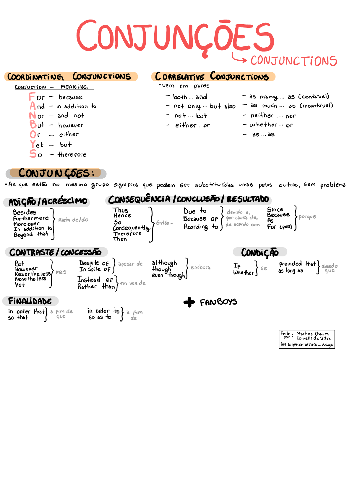 Conjunctions – Conjunções – Tati Letrando