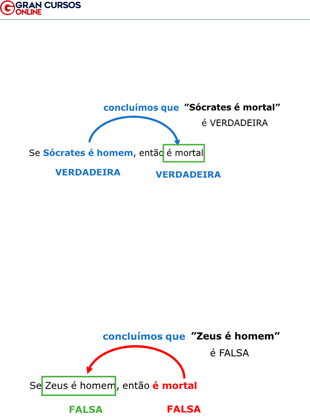 Grátis: 36726120-operador-condicional - Material Claro e Objetivo em PDF  para Estudo Rápido, image size:998x1343