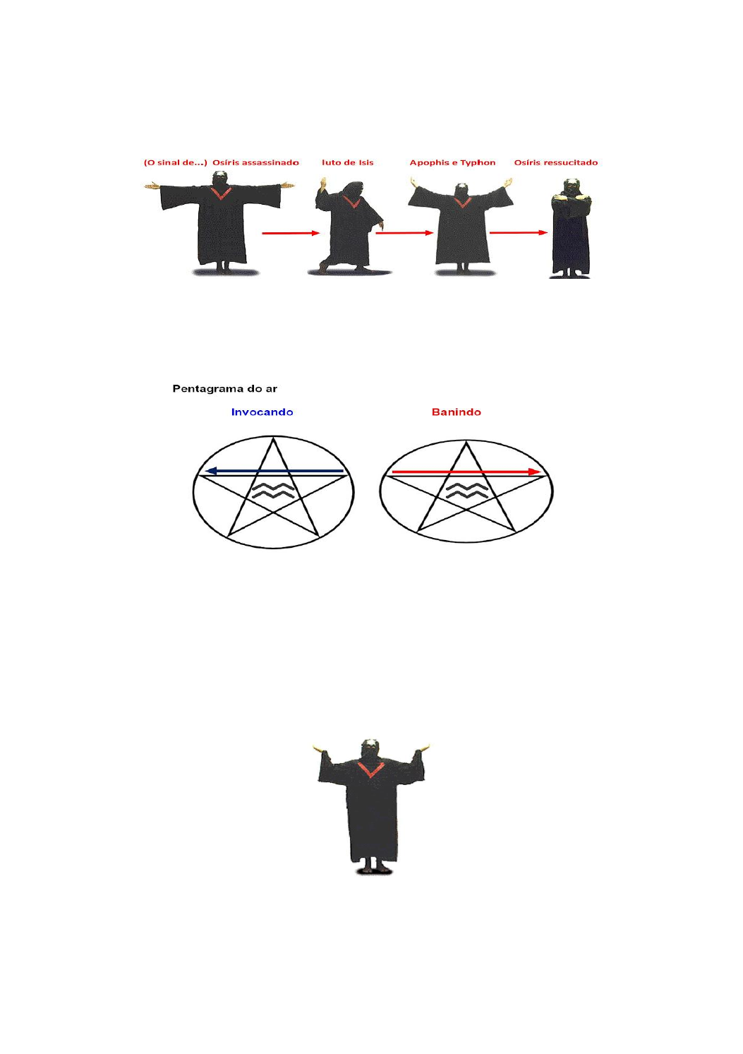 3 Simbologia do Pentagrama: união entre os quatro elementos (Ar, Fogo,  Terra e Água) e o quinto elemento, o Espírito …