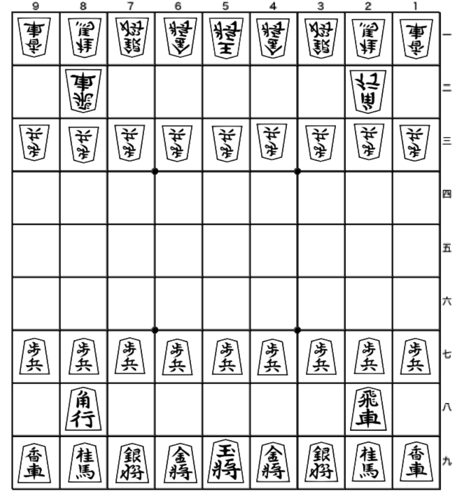 Regras Shogi v3 - Xadrez