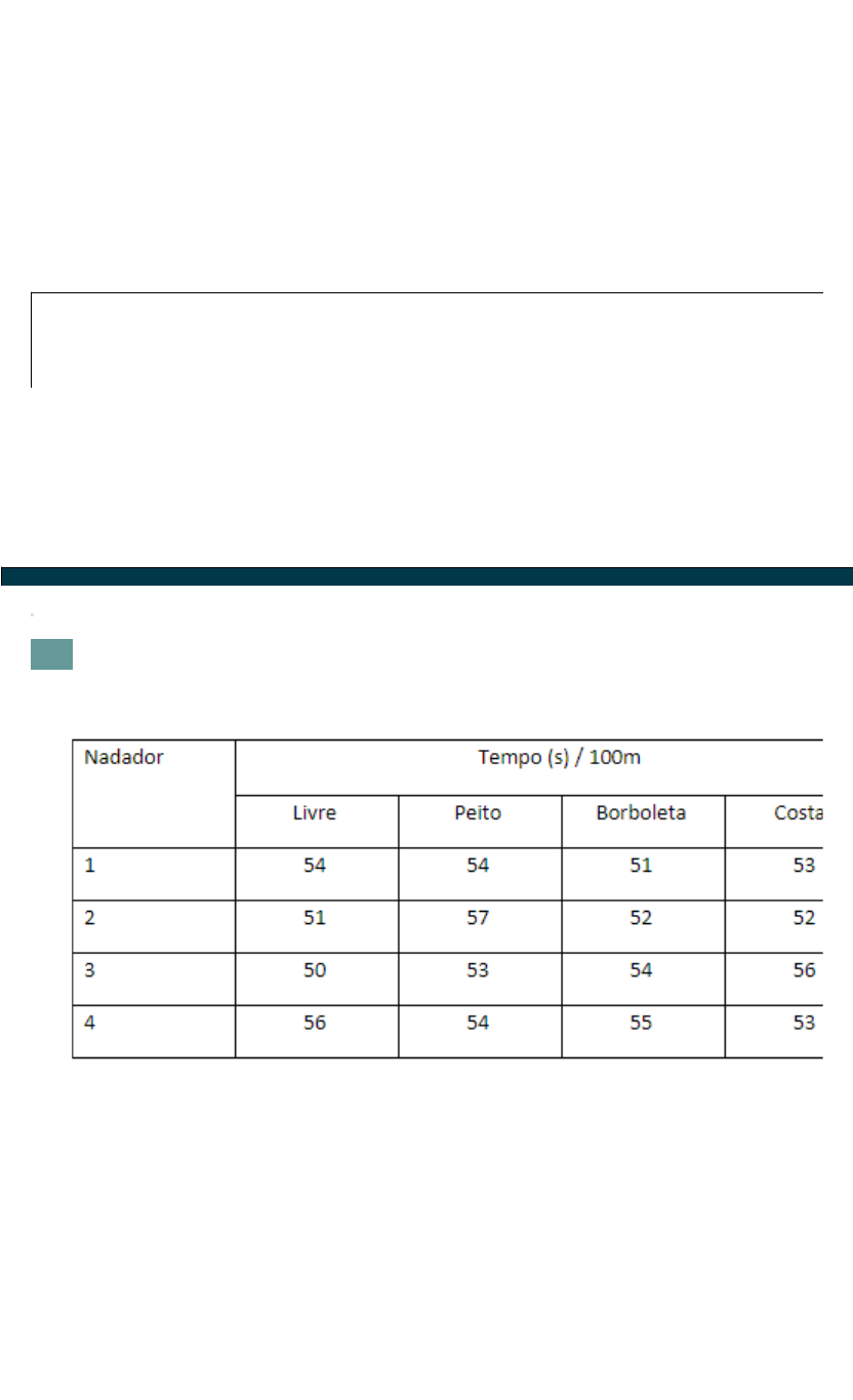 GitHub - Frankdias92/Calculadora-de-Partidas: Calculadora de Classificação  do Jogador A atividade proposta consiste em criar uma função que calcula a  classificação de um jogador com base na quantidade de vitórias e derrotas