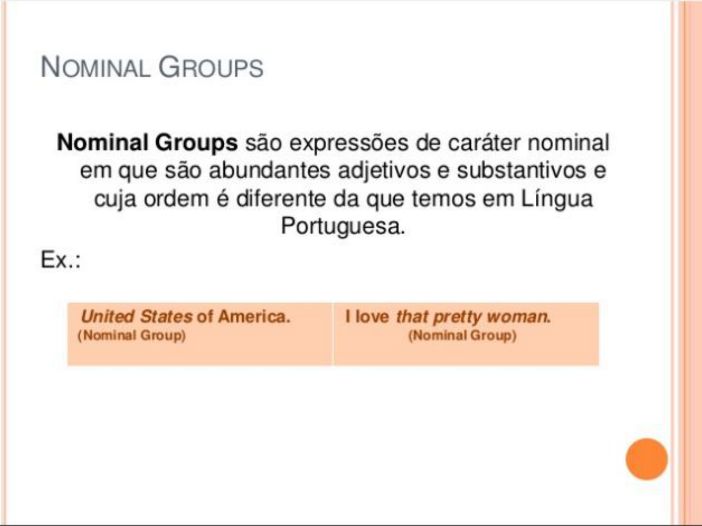 O Que São Grupos Nominais Em Inglês Exemplos