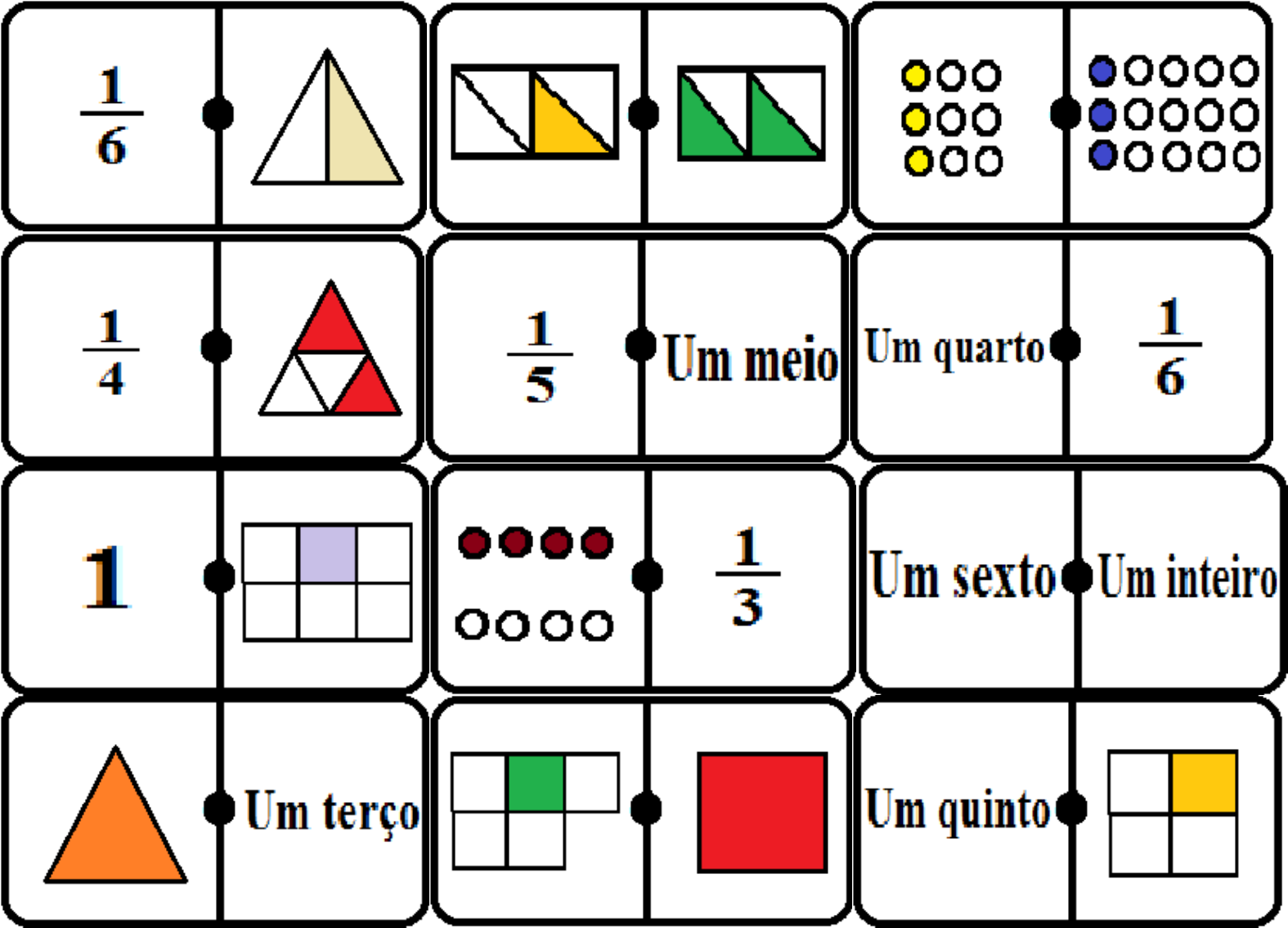 c) Que fração relacionada com as peças de dominó representa o maior número?  E o menor número ?? pfvr me 