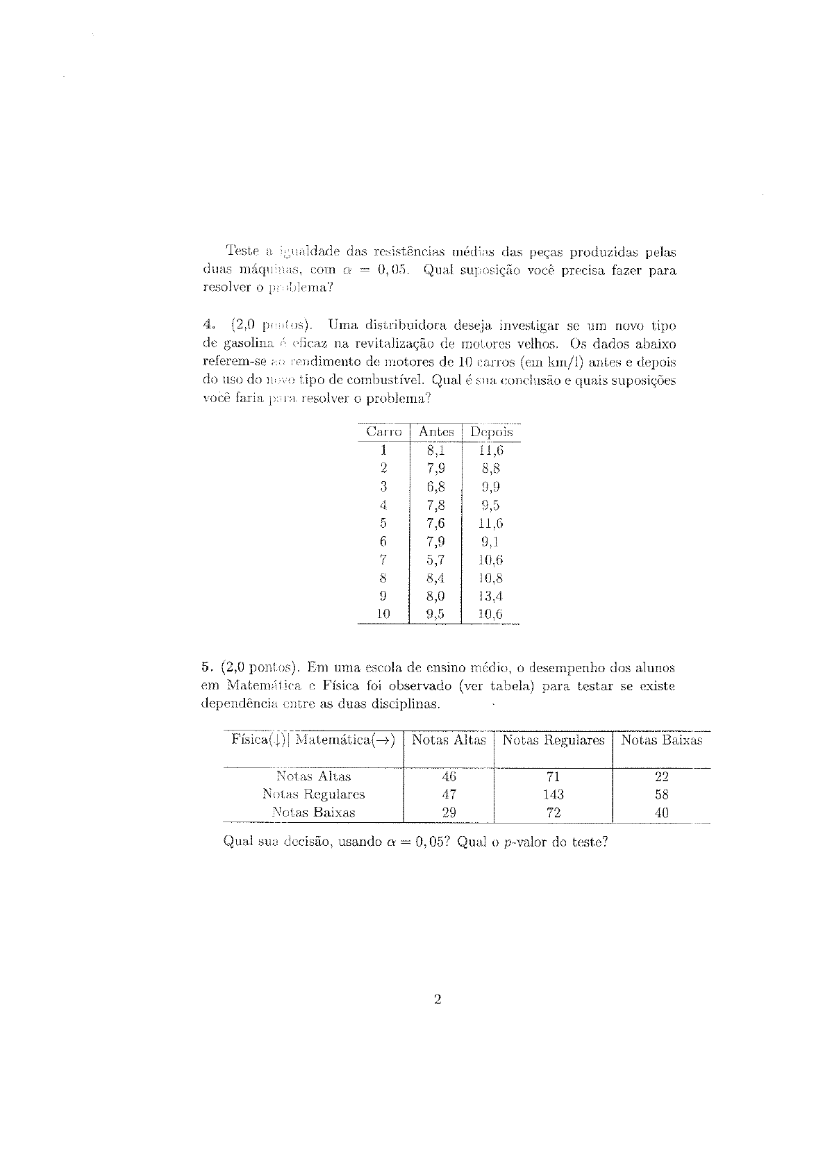 P2 Introdução à Probabilidade E A Estatística II - Introdução à ...