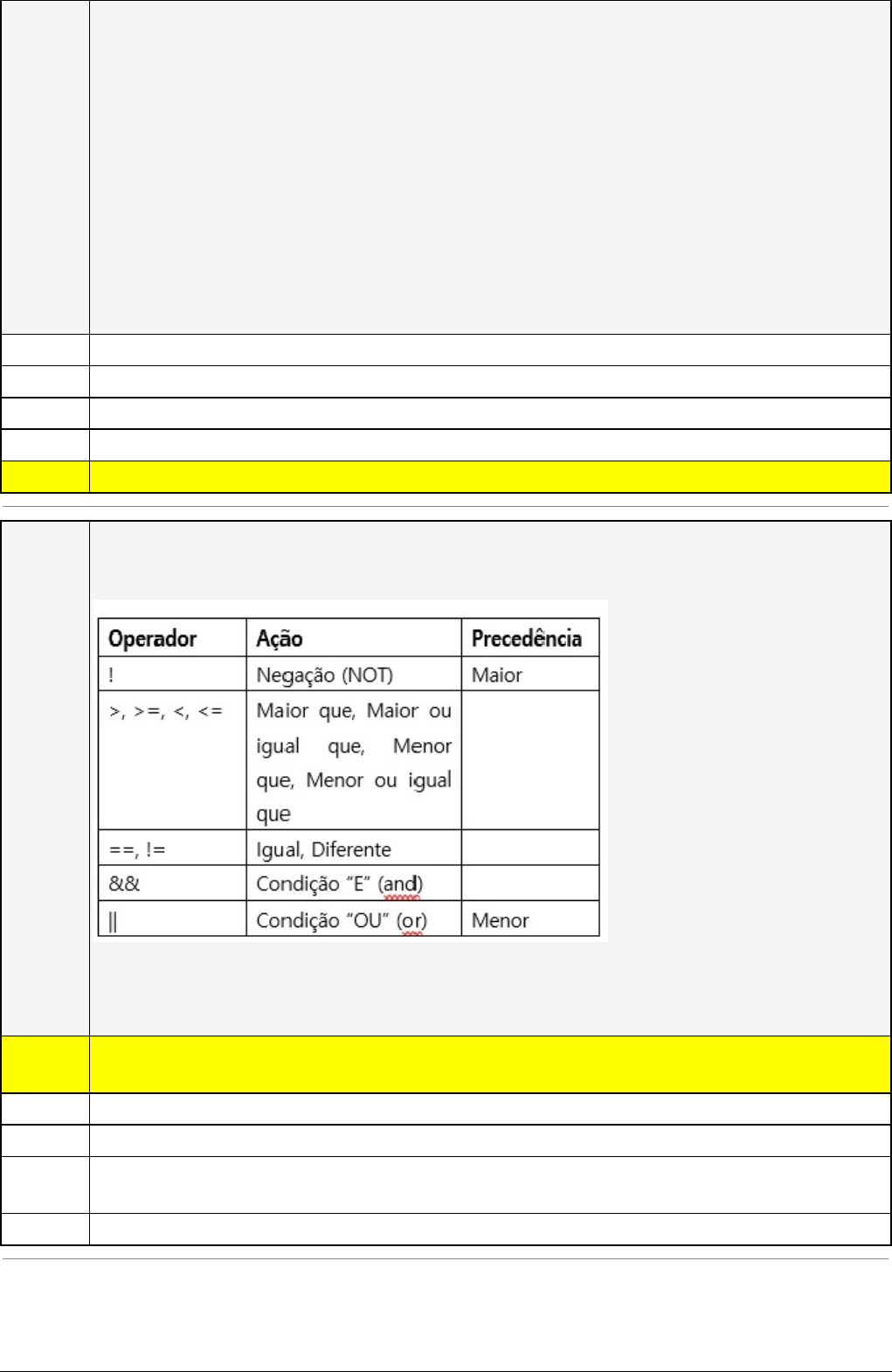 Que Processo Ocasionou O Fato Evidenciado No Item Anterior - Clickandgo