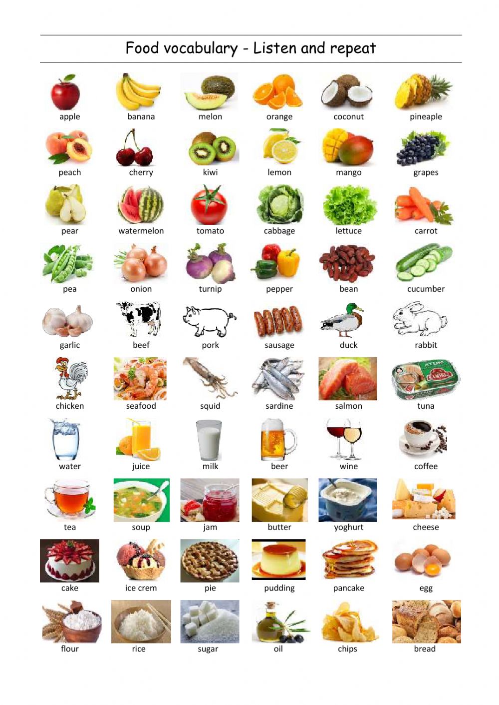 Alimentos em Inglês, PDF, Foods