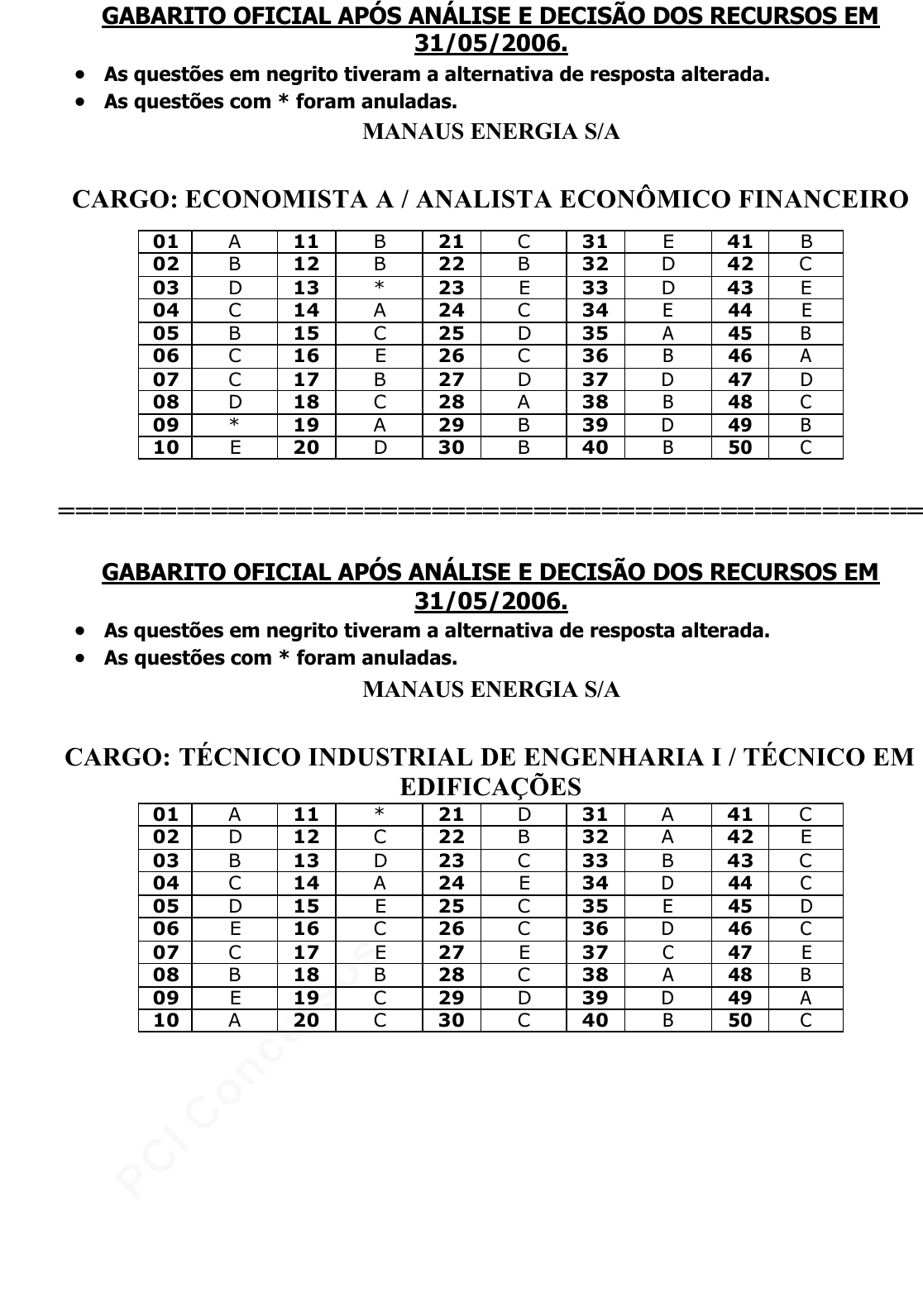 ENQ 2020.1 Gabartito, PDF, Triângulo