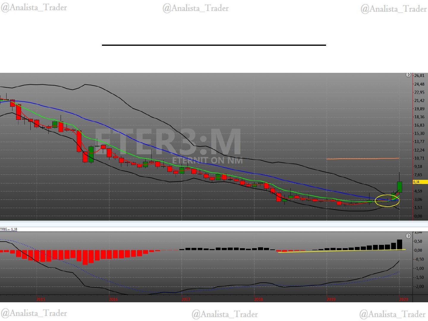 Grátis: AGULHADA SETUP MME9 FFFDem PDF - Material Claro e Objetivo em PDF  para Estudo Rápido