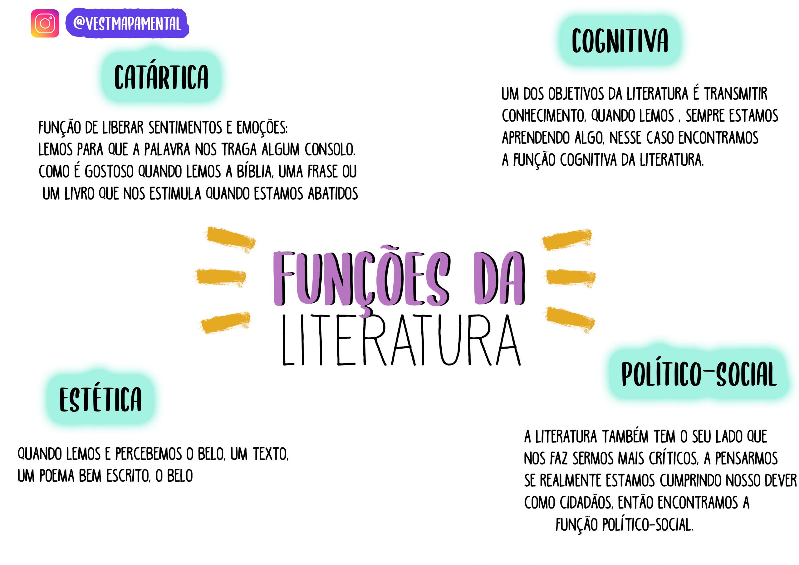 Funções Da Literatura Exercícios 2775