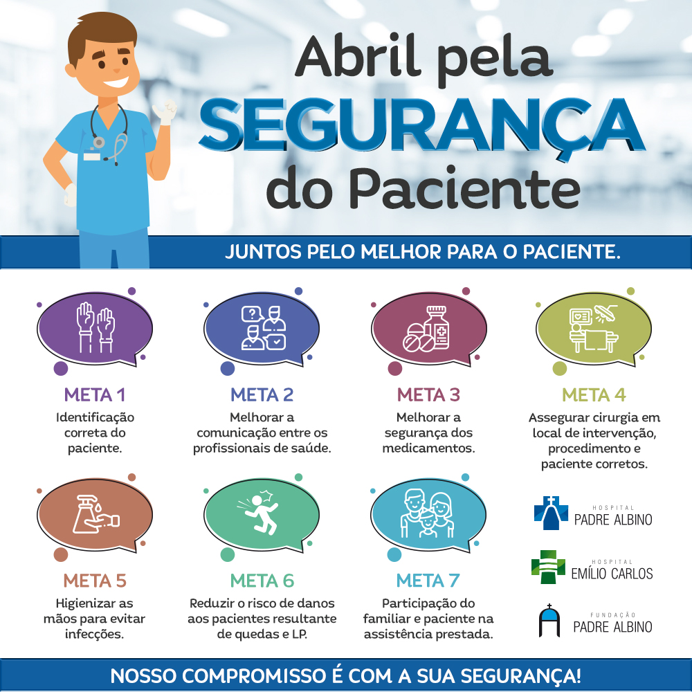 Segurança Do Paciente - Biossegurança