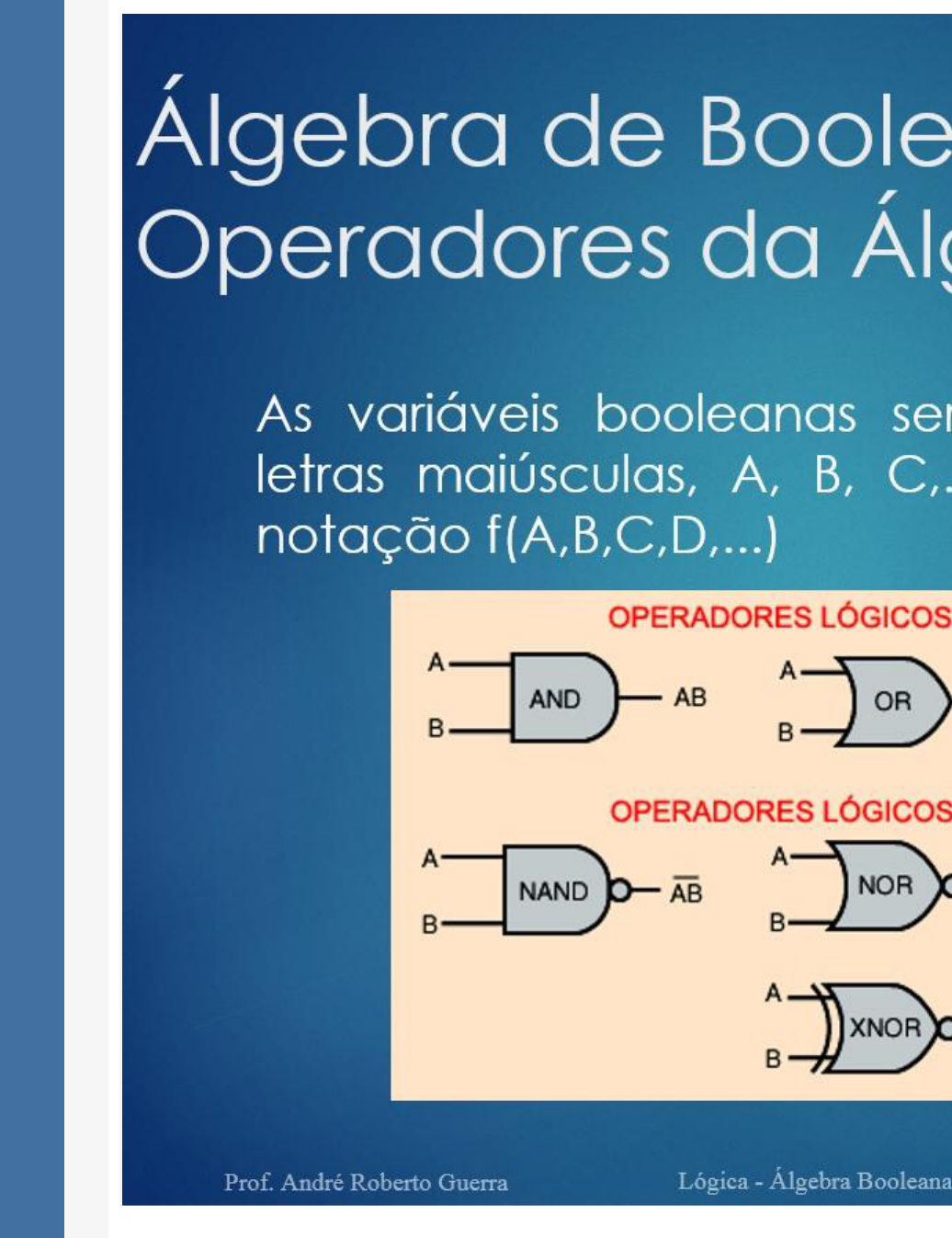 Material de Apoio - Lógica para Computação by scmendes - Issuu