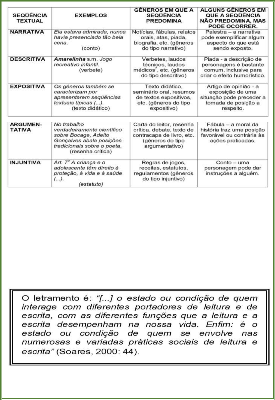 340 melhor ideia de JOGOS PARA ALFABETIZAR em 2023  jogos para  alfabetizar, educação infantil, atividades alfabetização e letramento