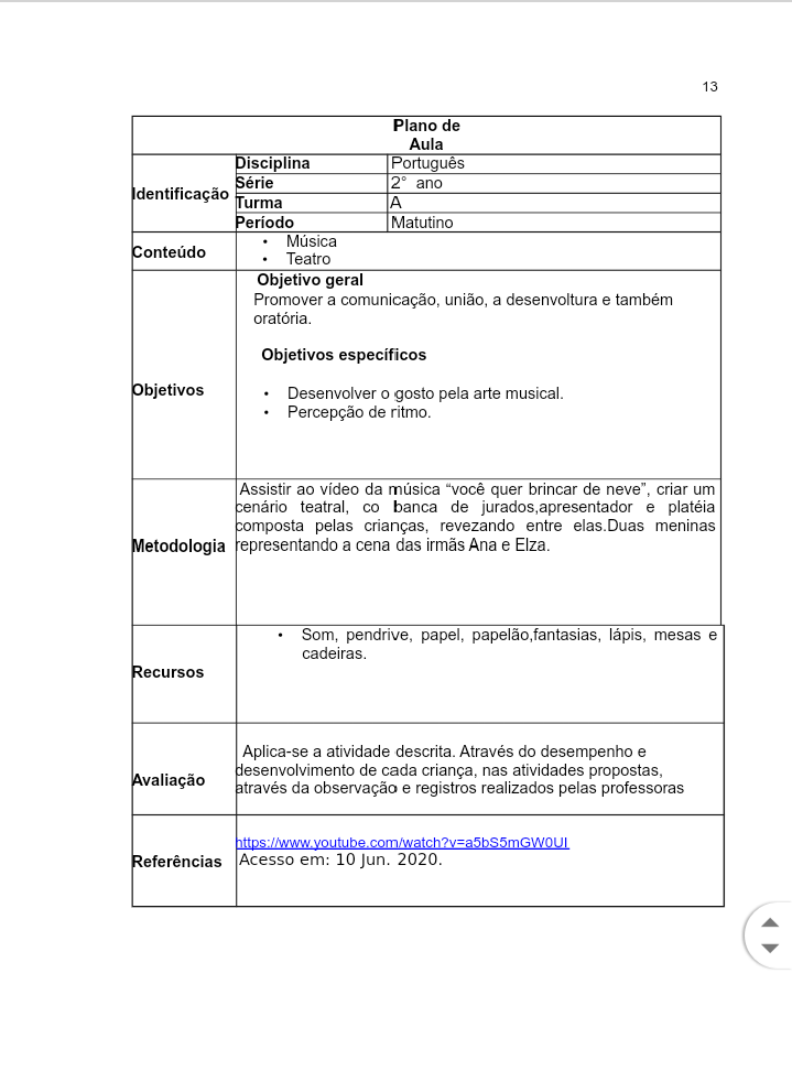 Plano De Aula Pedagogia 7987