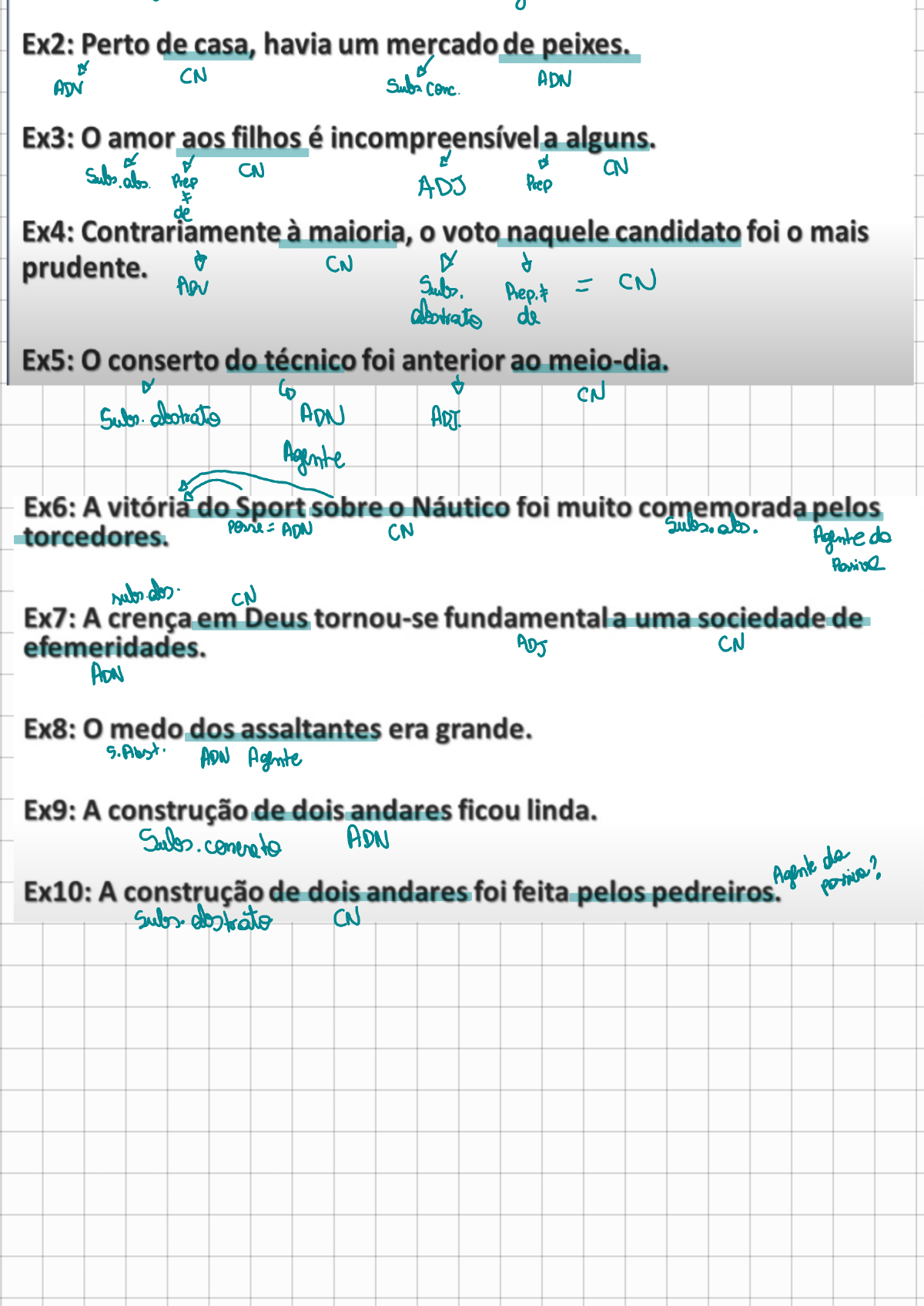 Adjunto Adnominal X Complemento Nominal - Português