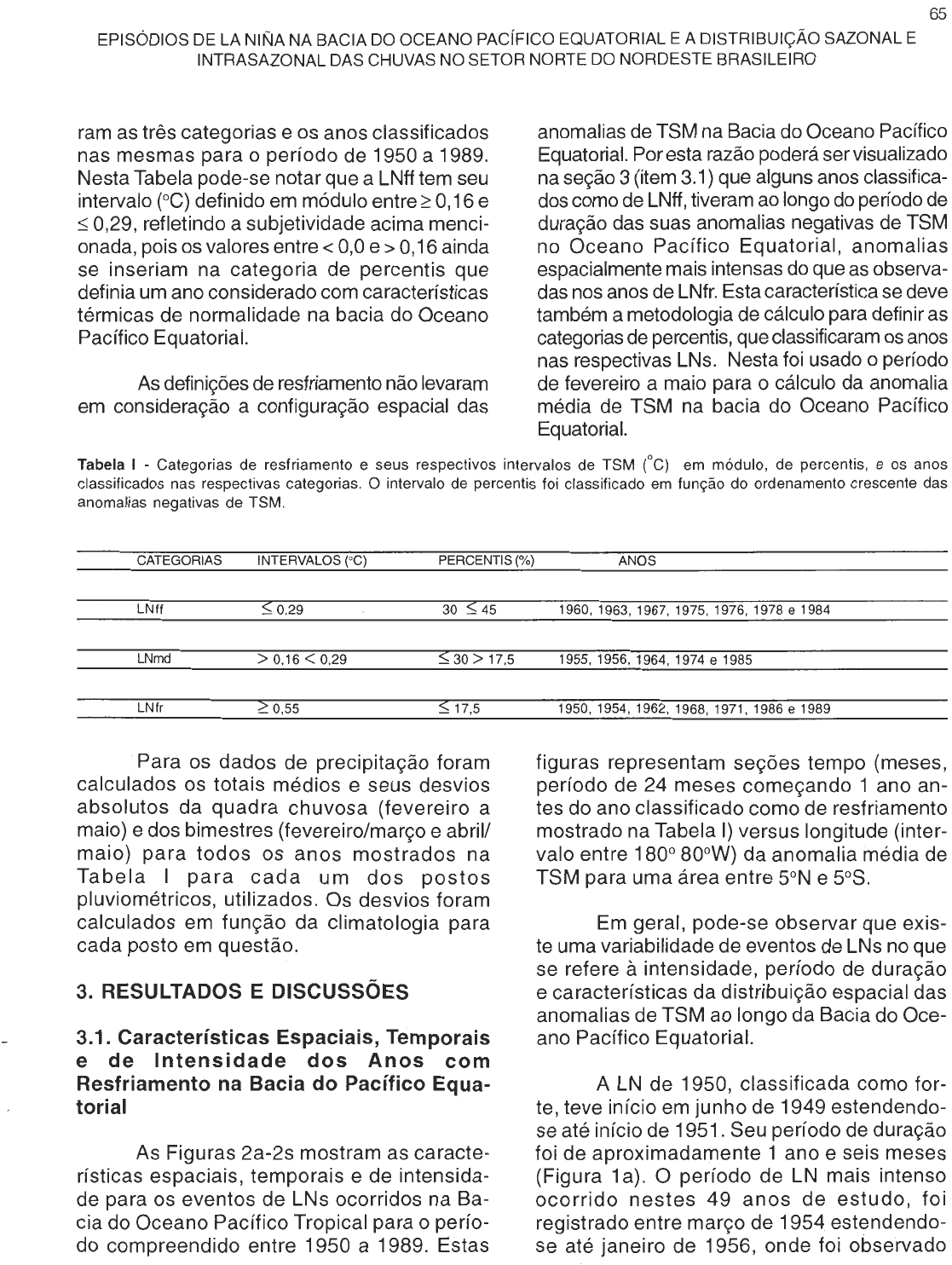 El Nino Climatologia 26