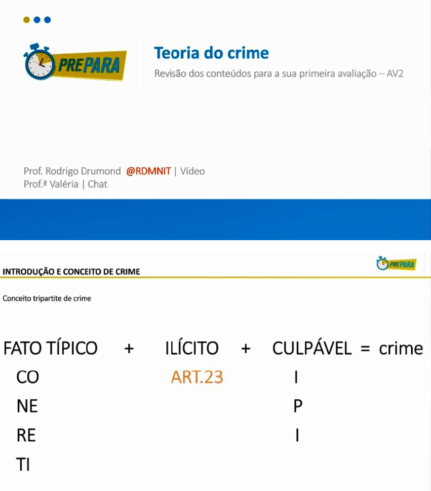 Prepara Direito Penal Teoria Do Crime Av2 Direito Penal I 4648