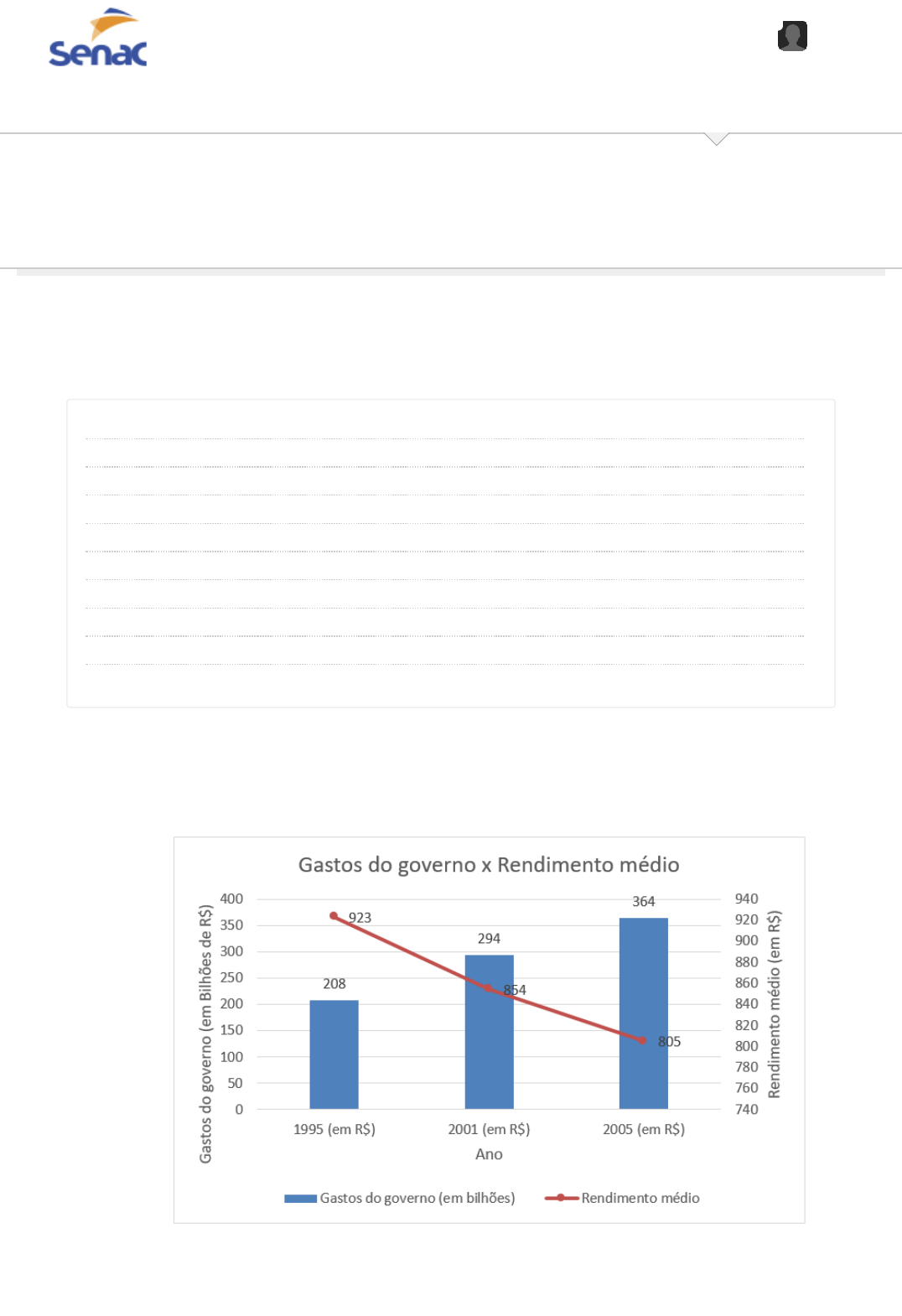 Baseado no gráfico do QUIZ de matemática de um 3 ano, qual é a média da  turma? 