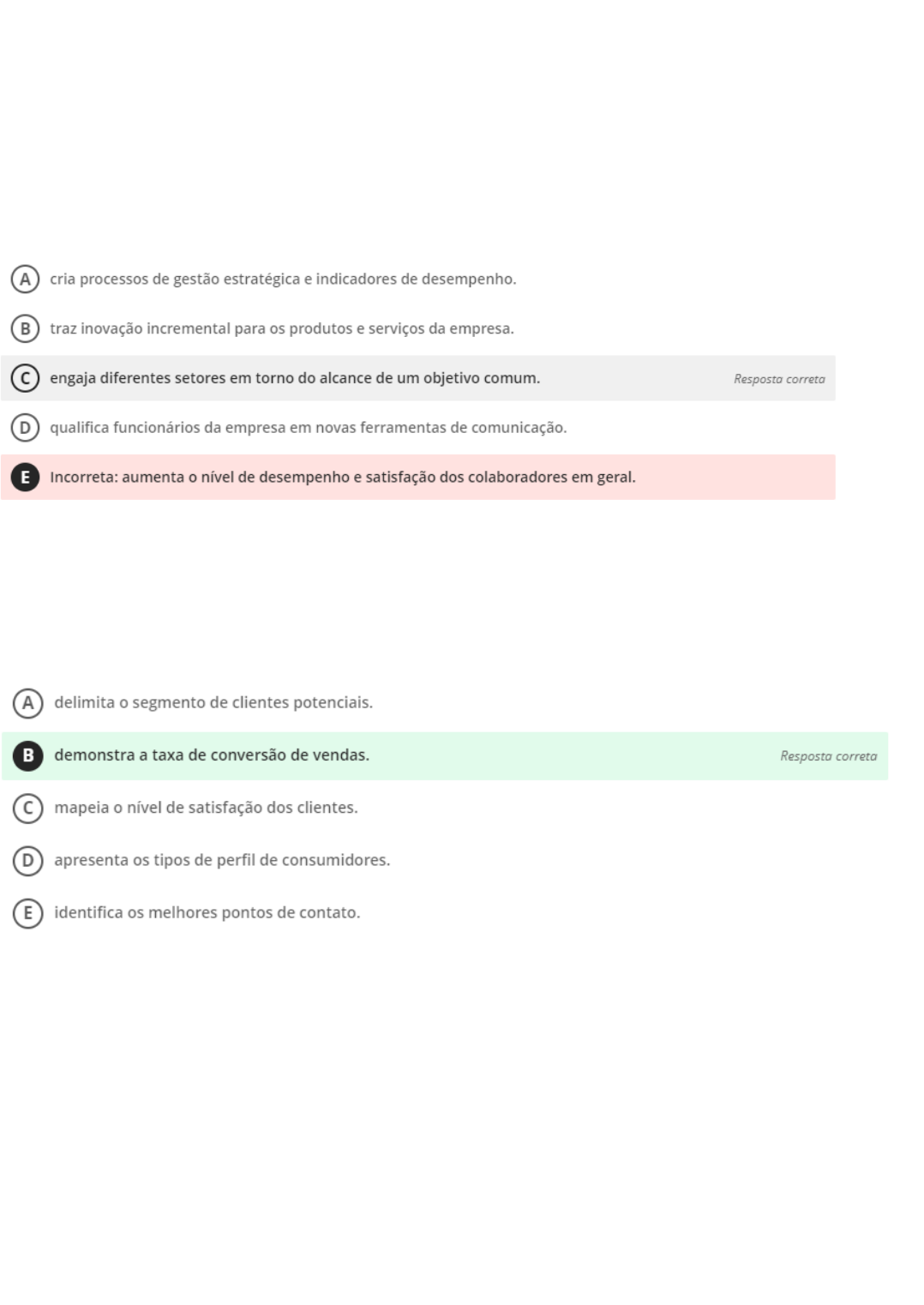 Jornada do cliente: com a estratégia correta, análise de dados otimiza  equipe de atendimento - Evollo