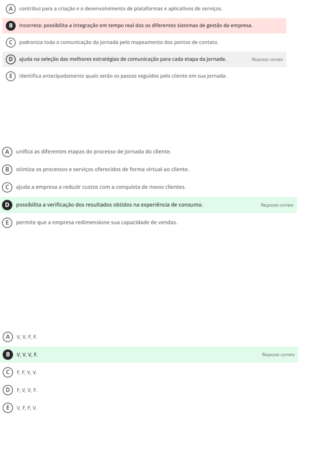 Jornada do cliente: com a estratégia correta, análise de dados otimiza  equipe de atendimento - Evollo