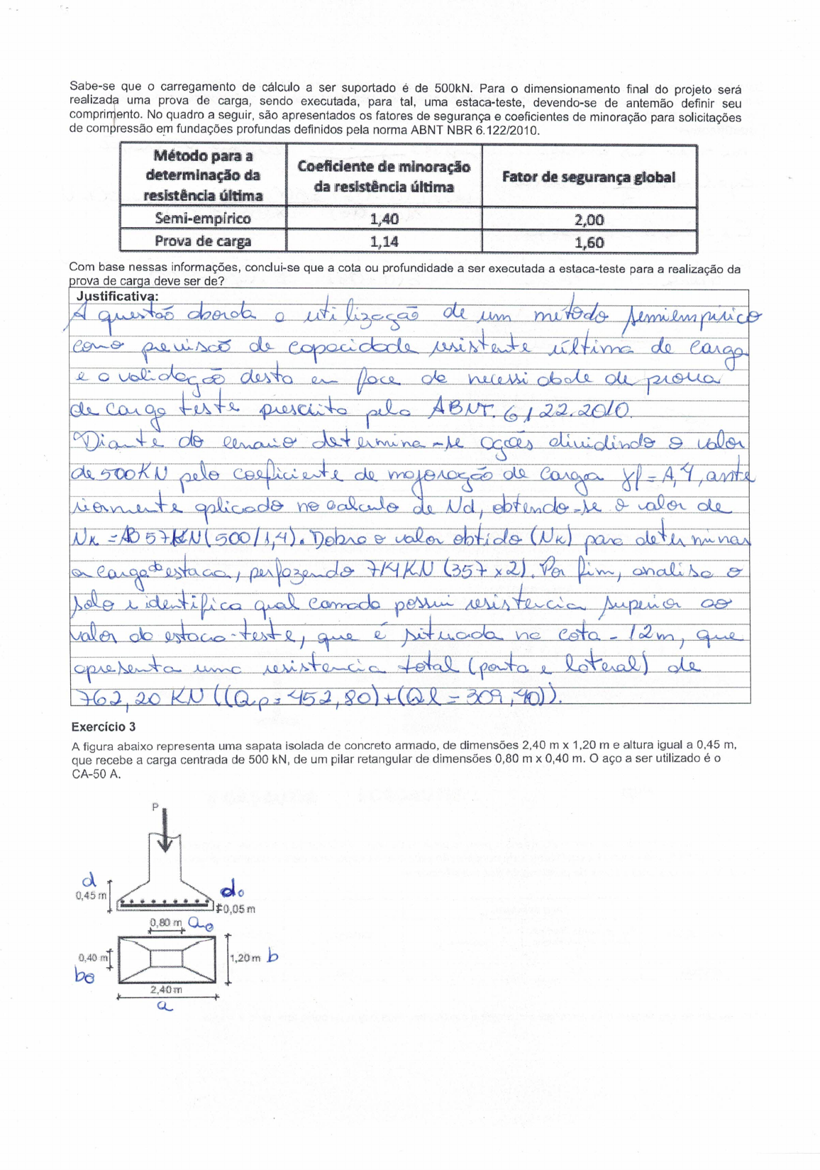 Y Top Atua O Prof Ec Glaucia Cristina Meloni Tap Topicos De Atuacao Profiss