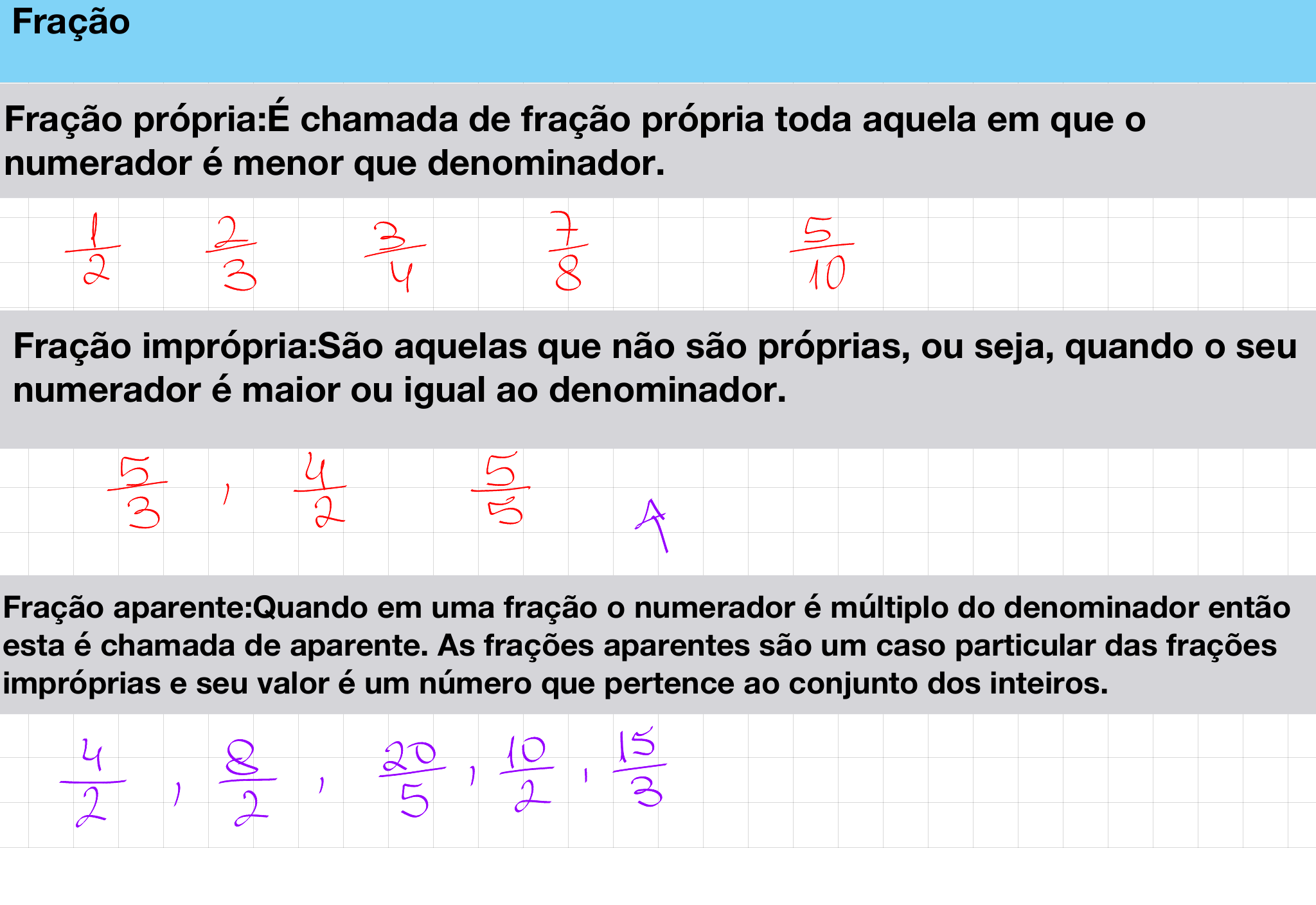 FRAÇÃO TIPOS DE FRAÇÃO, FRAÇÃO PRÓPRIA, IMPRÓPRIA E APARENTE