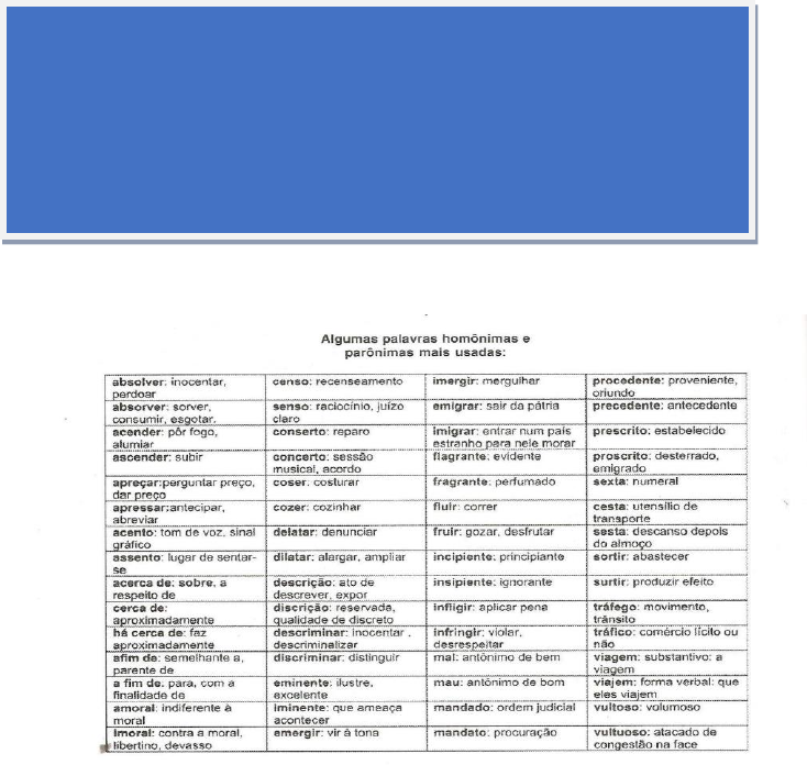 Homônimos e Parônimos, PDF, Palavra